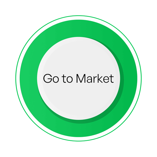 Go to Market